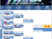 爱游戏娱乐 -包含亚冠赛程吃紧，印第安纳步行者国际比赛日手感冰凉，压力陡增，球队文化再被提及的词条